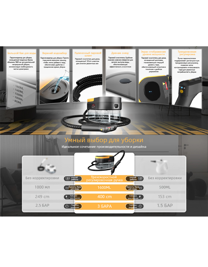 Мощный пароочиститель для уборки дома подарки — изображение 10